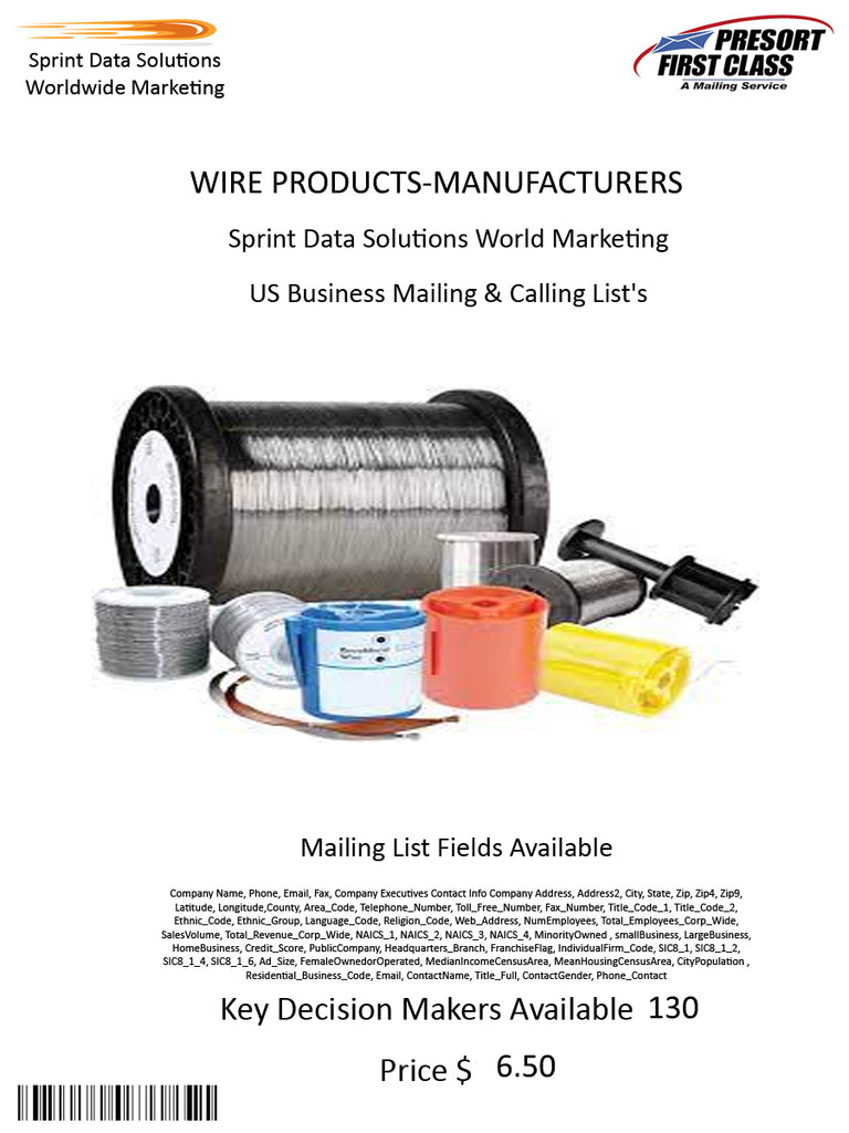 WIRE PRODUCTS-MANUFACTURERS