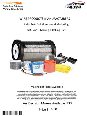 WIRE PRODUCTS-MANUFACTURERS