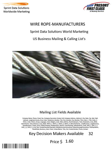 WIRE ROPE-MANUFACTURERS