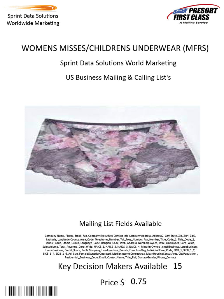 WOMENS MISSES/CHILDRENS UNDERWEAR (MFRS)