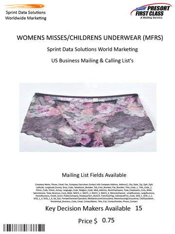 WOMENS MISSES/CHILDRENS UNDERWEAR (MFRS)