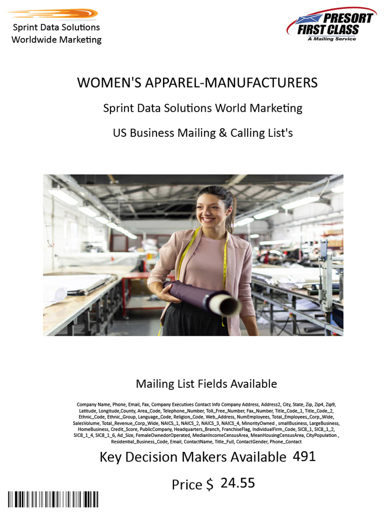 WOMEN'S APPAREL-MANUFACTURERS