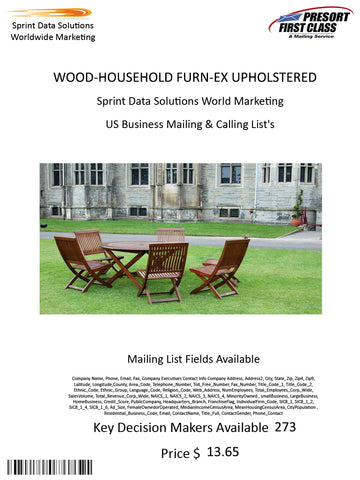 WOOD-HOUSEHOLD FURN-EX UPHOLSTERED