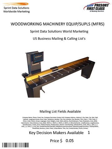 WOODWORKING MACHINERY EQUIP/SUPLS (MFRS)