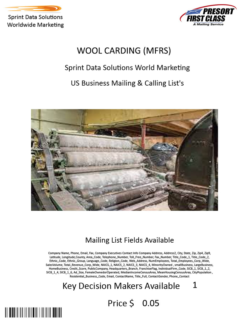 WOOL CARDING (MFRS)