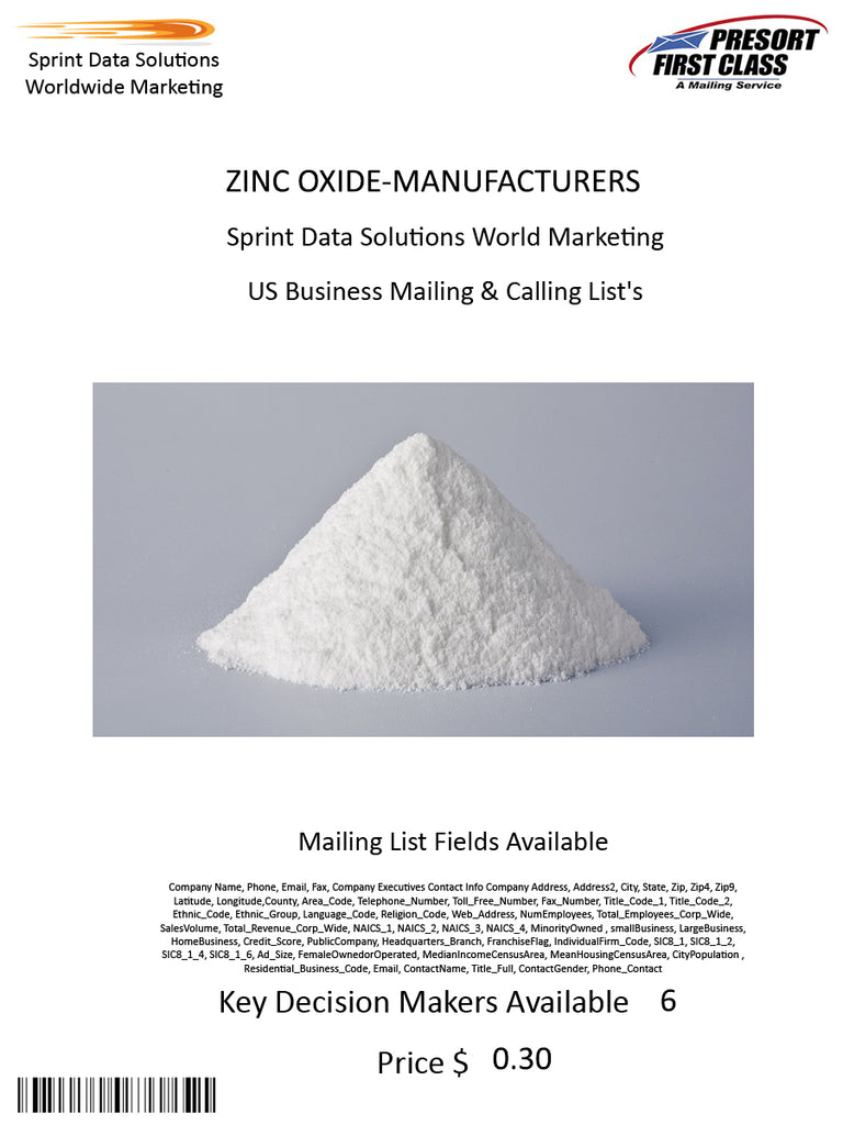 ZINC OXIDE-MANUFACTURERS