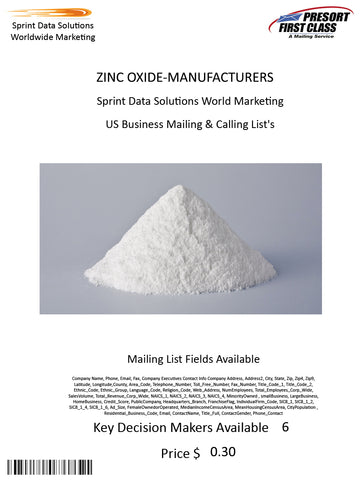 ZINC OXIDE-MANUFACTURERS