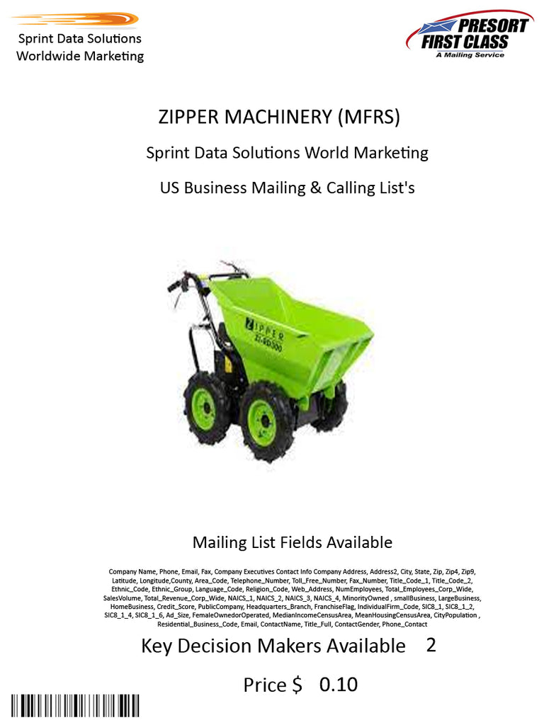 ZIPPER MACHINERY (MFRS)