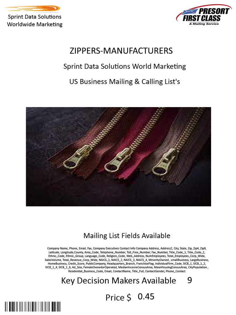 ZIPPERS-MANUFACTURERS